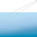 So funktioniert?s: Der Gummifisch am Giant Jighead wird mit drei Kilometern pro Stunde recht langsam geschleppt. Soll er, wie in diesem Fall, in rund 30 Metern Tiefe laufen, muss der Anglerdafür etwa 80 bis 100 Meter Schnur rauslassen.
