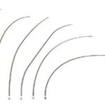 Biegekurven (von links): Spitzenaktion (1), Halbaktion (2), progressive Aktion (3), Compound-Taper-Aktion (4), Vollaktion (5), Griffaktion (6). Bild zum Vergrößern bitte anklicken!