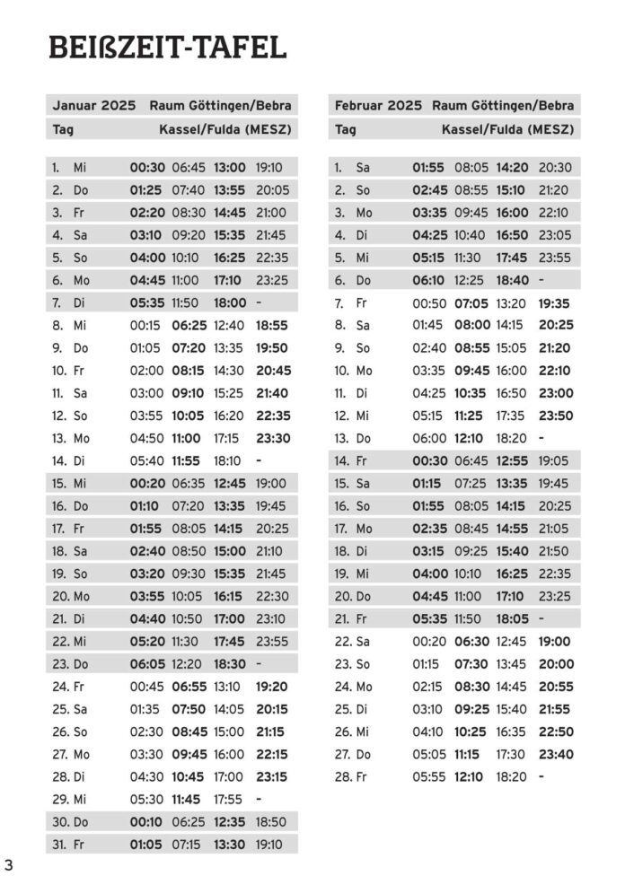 Unten im Beitrag Link zur pdf-Datei anklicken und ausdrucken!