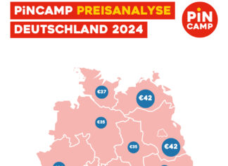 Camping-Preise in Deutschland