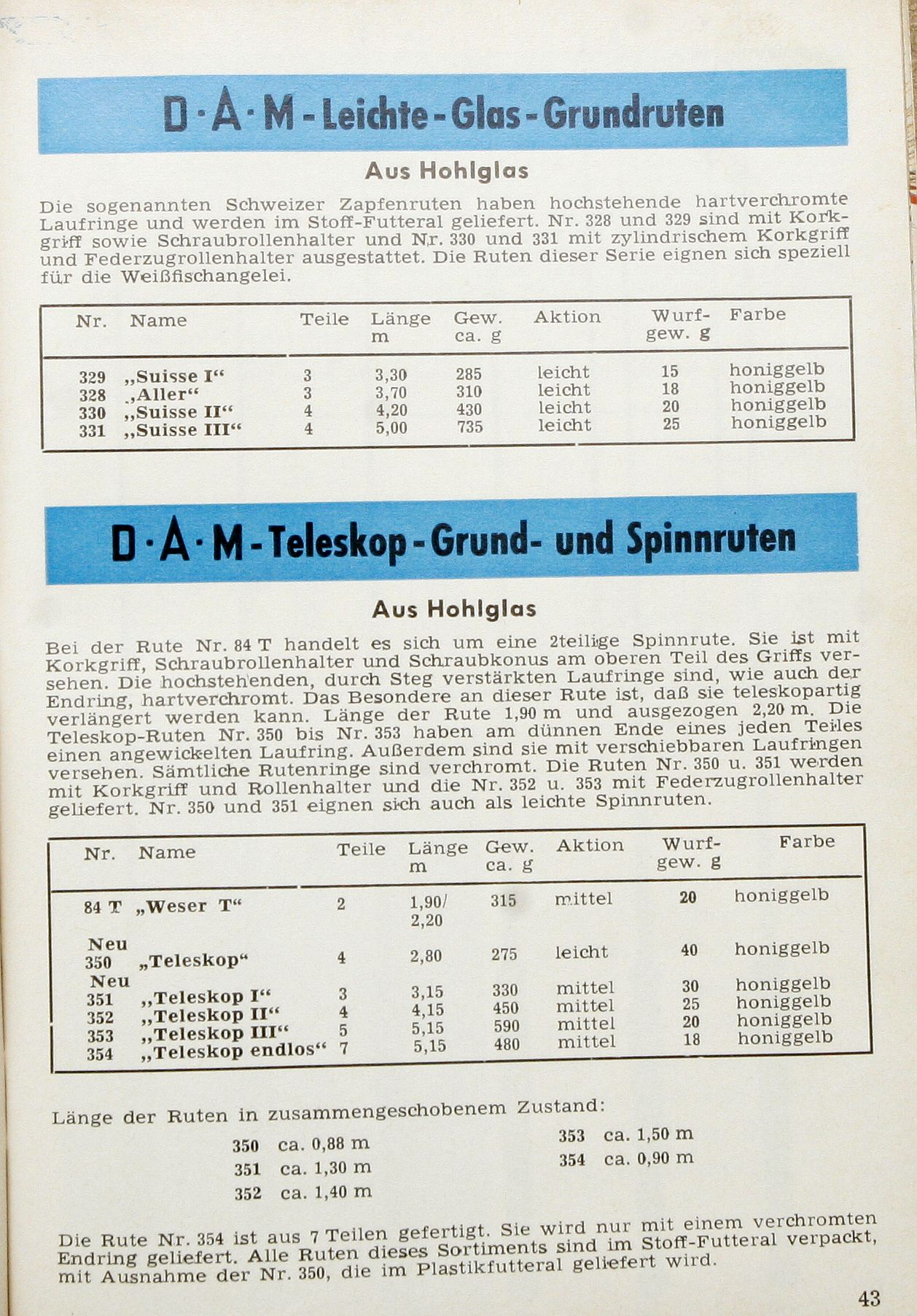 DAM-Katalog von 1964
