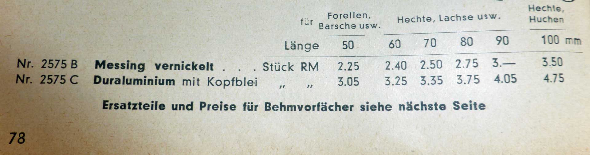 Die Duralminium-Köder wurden mit zusätzlichem Kopfblei (Behmvorfach?) ausgeliefert.