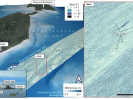 Zerpflügter Grund: Schleppnetzspuren sind die am weitesten verbreiteten menschlichen Merkmale auf dem Meeresboden der Mecklenburger Bucht in der Ostsee. Bild: © Grafik von Giuliana Andrea Díaz-Mendoza. Bathymetrie-Daten von © BSH und über SeaDataNet (https://www.seadatanet.org)