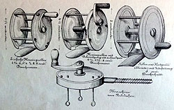 Aus dem Hildebrand-Katalog von 1880: Rollen und eine Maschine zur Vorfachherstellung (unten), gefertigt in München.
