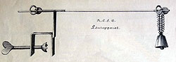 Der "Läutapparat": Am Ende des 19. Jahrhunderts präsentierte Hildebrand einen auf die Rute zu schraubenden, akustischen Bissanzeiger.